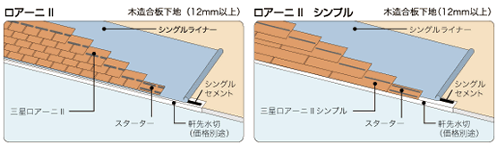 コバヤシルーフ株式会社